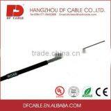 Coaxial Cables Supplier Rg58u thumbnail-1
