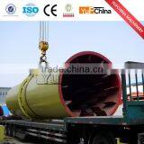 Saving Energy and High Efficiency Sand Dryer Machinery thumbnail-6