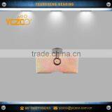 608 Bearing Roller Hardware Supplies in China thumbnail-1