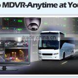 8 Channels HDD Mdvr With 3g/4g/gps/wifi RS232/RS485 for Bus Surveillance thumbnail-3