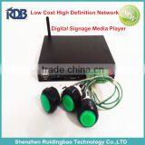 RDB Low Cost High Definition Network Digital Signage Media Player for Advertising DS009-117