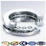 Carbon Steel Angular Contact Ball Bearing Supplier for 5001-2rs Angular Contact Ball Bearing Manufacturer