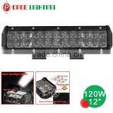 Factory Direct Hotsale Fish Eye 12 Inch 120w Led Light Bar thumbnail-1
