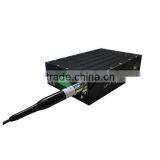 TDD-COFDM 2.4ghz Lightbridge Mobile Ethernet Cofdm Transceiver thumbnail-6