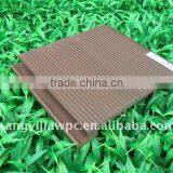 Heatproof Wpc Wall Panel