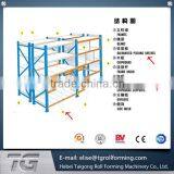Shop Racks and Shelves Roll Forming Machine thumbnail-2