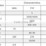 5w 7w 9w 12w 15w 18w Smd2835 Driver and LED Together Plastic Plus Aluminium Dimmable Ac220v Bulb Module Customization ac Light thumbnail-3