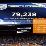 New Technology Led Display Lights,led Advertising Displays,advertising Led Display Screen