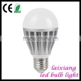 CE RoHS Approved 9W e27 led mini bulb