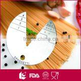 Apaghetti Measurement