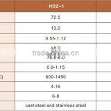 Slag Accretion Remover Metallurgical Industry Mass Maker thumbnail-3
