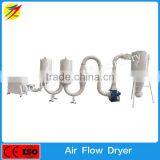 2014 Hot Air Flow Sawdust Dryer Hot Air Dryer thumbnail-6