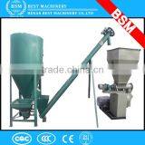 Hot Supply Animal Feed Pellet Machine,poultry Feed Manufacturing Machine,feed Pellet thumbnail-2