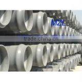 Cheap Price and Good Quality of PVC Pipe for Water Supply thumbnail-4
