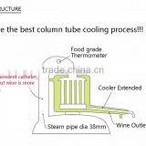 High Quality Household Stainless Steel 15L Home Alcohol Distiller For Sale With Thermometer Spirits(Alcohol) Distillation Boiler thumbnail-5