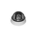 Home Security ONVIF 1/4\
