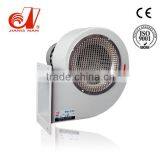 Best sale high pressure quick dry industrial centrifugal ventilator blowers fan