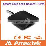 Mini Credit Card Reader Smart Card Reader