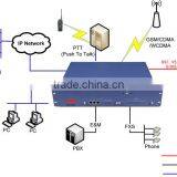 NICEUC Integrated Access Gateway , MG320-X Tetra Gateway thumbnail-6