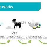 OEM Smart Health Monitor for Cats/Dogs PCB (Hardware) Manufacturer