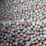 20mm-150mm 65Mn Forging Steel Grinding Ball thumbnail-5