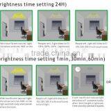 SK306 10w/18w Dimmable Led Lights, Motion Sensor Lamp With Emergency Function thumbnail-5