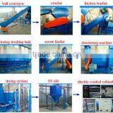 Waste PP PE Film Recycling Line