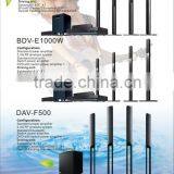 5.1 Home Theater Speaker With DVD/wireless Speaker Factory thumbnail-3