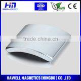Neodymium Magnets Magnetic Wind Generators thumbnail-4