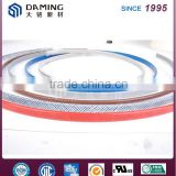 industrial pipeline heating cable electric wires and cables