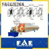 automatic filter press with high efficiency-FAFP SERIES