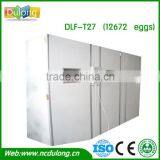 Best selling DLF-T27 large capacity holding 12672 eggs poultry incubator machine