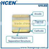 UV Curing Use 1W Smd Ceramic 3535 385nm 395nm uv Led thumbnail-4