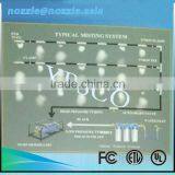 High Quality Adjustable Drip Irrigation Water Hose thumbnail-3