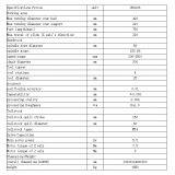 China High Quality CNC Lathe With 2500rpm/min Spindle thumbnail-4