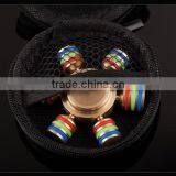 Manufacturer Superhuman Powers Design Hand High Speed Mental Fidget Spinner thumbnail-6