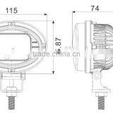 Forklift Red Zone Danger Area Warning Light Led Pedestrian Safety Warning Light thumbnail-3