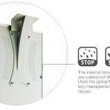 Waterproof IP65 Solar Led Street Light thumbnail-2