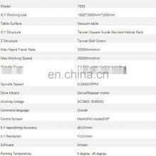 High Product Efficiency Multi Heads Cnc Wood Carving Router Machine thumbnail-4