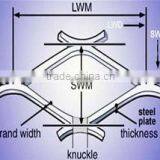 ISO9001 Aluminum Diamond Expanded Metal Mesh ( Factory Price)