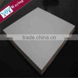 High Gloss uv Coated Mdf Boards for Kitchen Cabinet Door Factory thumbnail-1