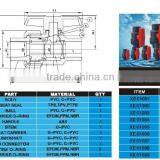 PVC BALL VALVES thumbnail-5