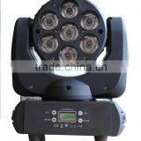 Hot Sell Led Par Light/10w 7pcs Flat Led Par Light thumbnail-2