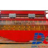 Electricity as Power Sieve Dewatering Sieve