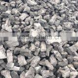 Met Coke(100-180mm)Fixed Carbon 85% thumbnail-2