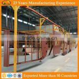 Powder Coating Production Plant