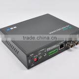 Network to HD SDI 3G H.264 Converter