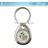 High Quality Souvenir Metal Keychain With Logo