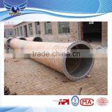 High quality! More typeset !large diameter rubber slurry hose