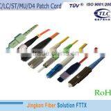 Optical Fiber Connector ST thumbnail-2